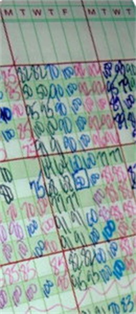 register a lottery syndicate.